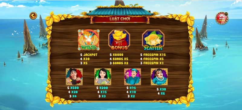 Bí Kíp Chinh Phục Nổ Hũ Ăn Khế Trả Vàng Tại PG88 Hấp Dẫn - Ảnh 2