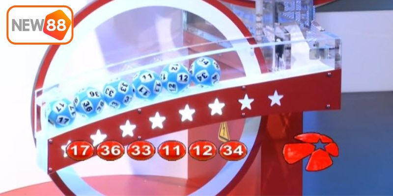 New88 quay cầu Cơ Hội Trúng Thưởng Lớn, Chơi Dễ Dàng - Ảnh 2