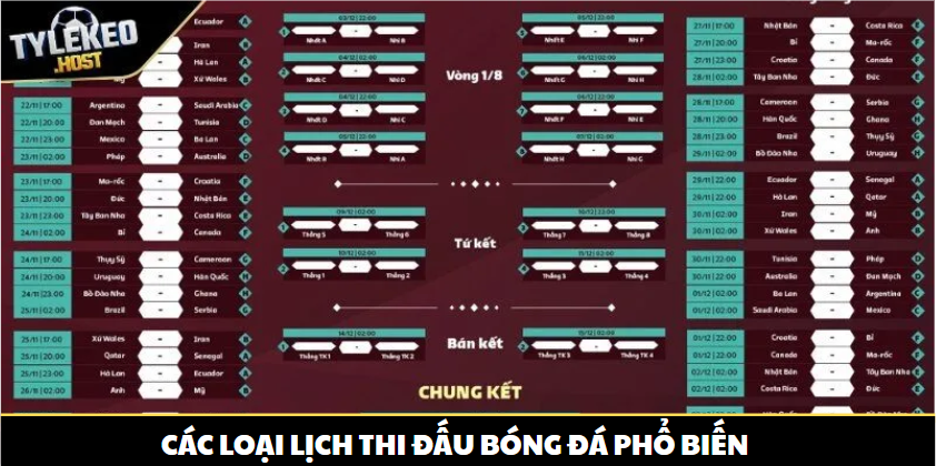 Lịch thi đấu bóng đá – Cập nhật nhanh và đầy đủ các giải đấu lớn nhỏ - Ảnh 2