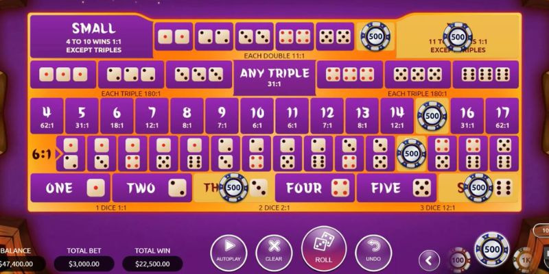 B&iacute; K&iacute;p Tham Gia Sicbo Online Bất Bại Tại Nh&agrave; C&aacute;i 69VN - Ảnh 2