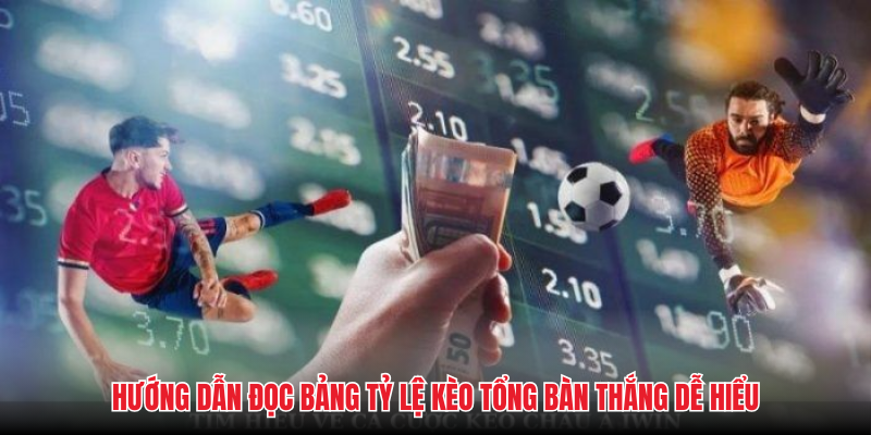 K&egrave;o Tổng B&agrave;n Thắng - C&aacute;ch Dự Đo&aacute;n B&agrave;n Thắng Trận Đấu 100% - Ảnh 1