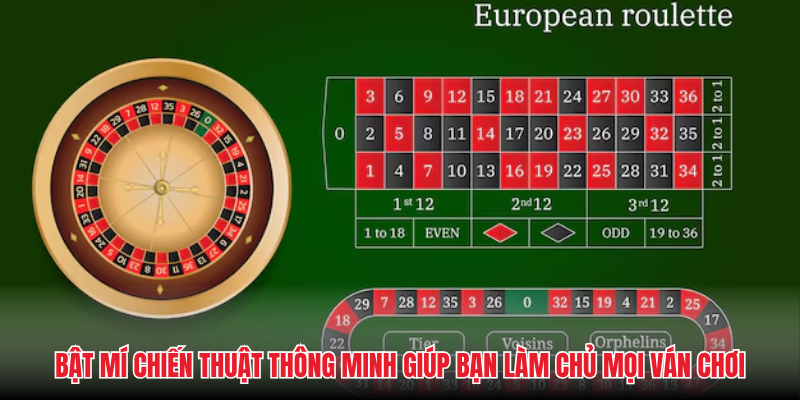 Roulette Online - 3 Chiến Thuật Th&ocirc;ng Minh, L&agrave;m Chủ Mọi V&aacute;n - Ảnh 3