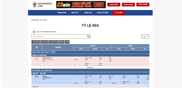 AIGLENOIRAC.COM - Website Review Trang Cá Cược Bóng Đá Uy Tín Hàng Đầu - Ảnh 1