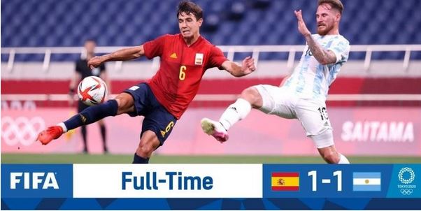 Cập Nhật Kết Quả Bóng Đá Một Cách Chính Xác Nhất 2024 - Ảnh 1
