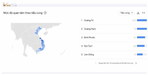 Giới Thiệu Vin88 – Nhà Cái Cá Cược Uy Tín Hàng Đầu - Ảnh 2