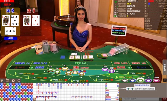 Sự Khác Biệt Cơ Bản Giữa Baccarat Sunwin Và Baccarat Live - Ảnh 5