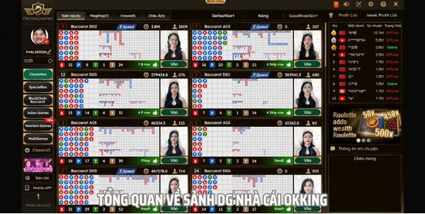 Sảnh DG Nhà Cái Okking - Sòng Bạc Casino Hàng Đầu Tại Châu Á - Ảnh 1